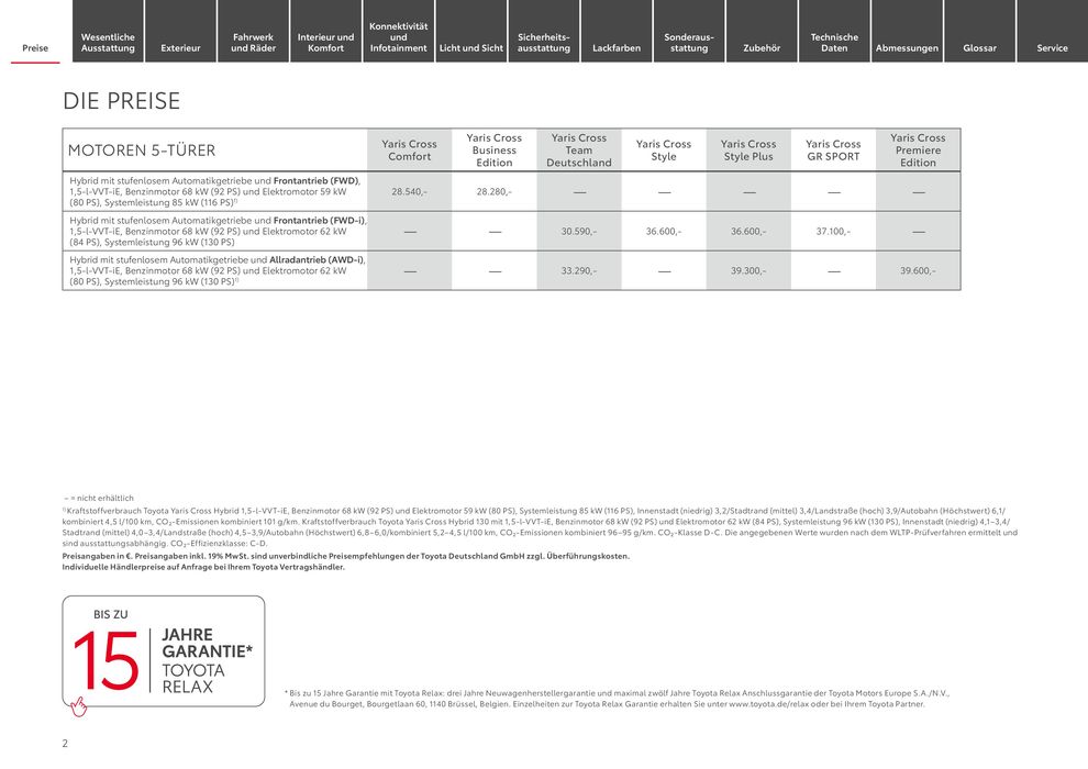 Toyota Katalog in Neuwied | Toyota Yaris Cross | 19.4.2024 - 19.4.2025