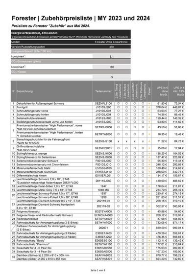 Subaru Katalog in Bergheim | Forester | 26.4.2024 - 26.4.2025
