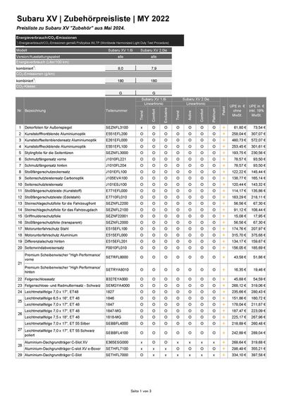 Subaru Katalog in Neubrandenburg | Subaru XV | 26.4.2024 - 26.4.2025