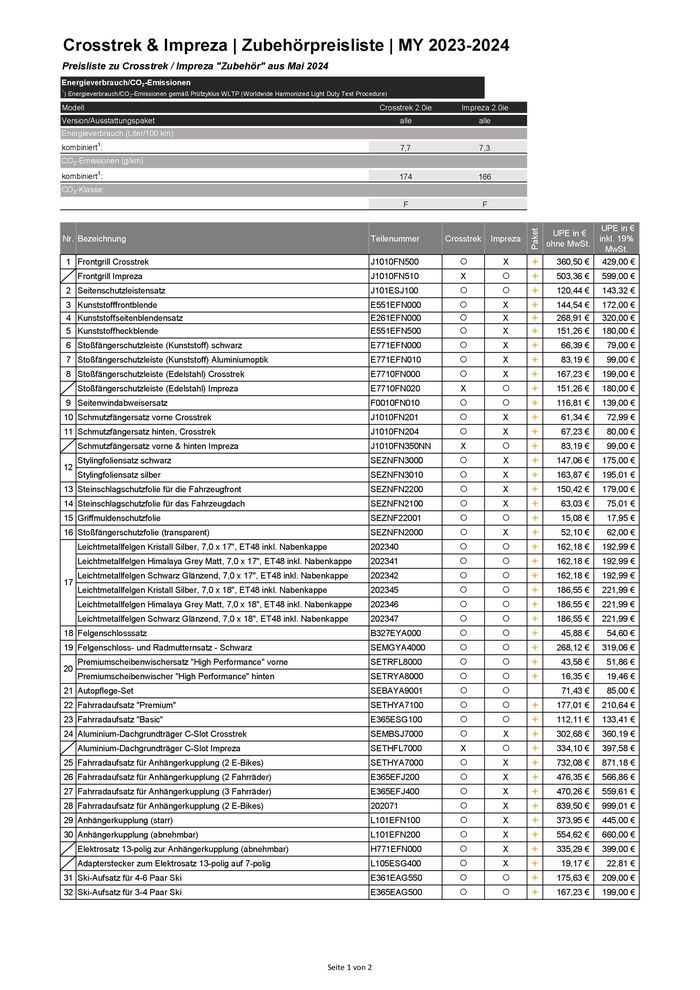 Subaru Katalog in Büren | NEU: Impreza | 27.4.2024 - 27.4.2025