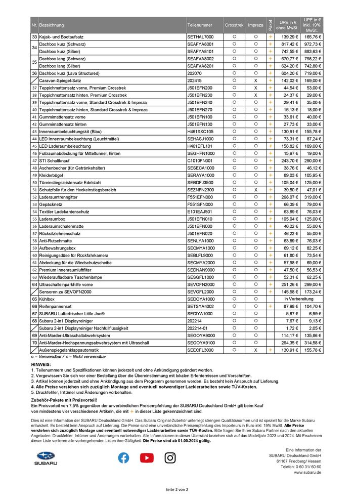 Subaru Katalog in Neuwied | NEU: Impreza | 27.4.2024 - 27.4.2025
