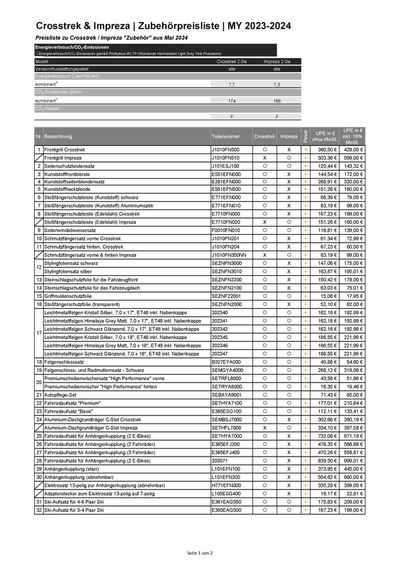 Subaru Katalog in Köln | NEU: Impreza | 27.4.2024 - 27.4.2025
