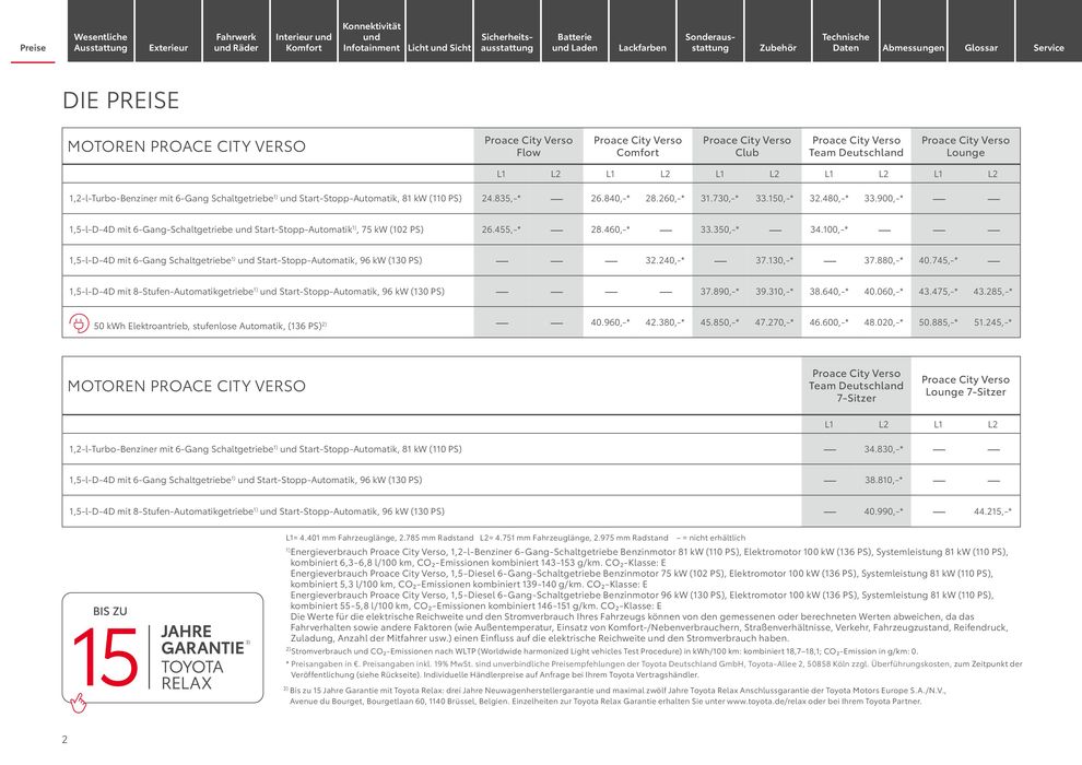 Toyota Katalog in Düsseldorf | Toyota Proace City Verso / Proace City Verso Electric | 1.5.2024 - 1.5.2025