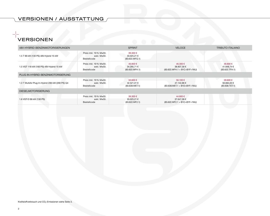 Alfa Romeo Katalog in Jena | Alfa Romeo Tonale | 4.5.2024 - 4.5.2025