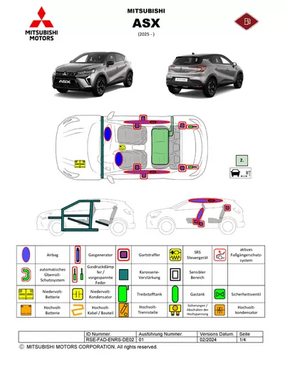 Mitsubishi Katalog in Kiel | Aktuelle Schnäppchen und Angebote | 2.7.2024 - 2.7.2025