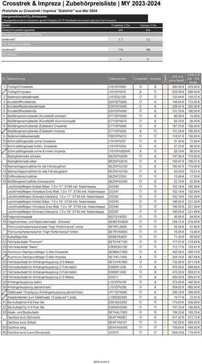Subaru Katalog | Angebote für Schnäppchenjäger | 5.7.2024 - 5.7.2025