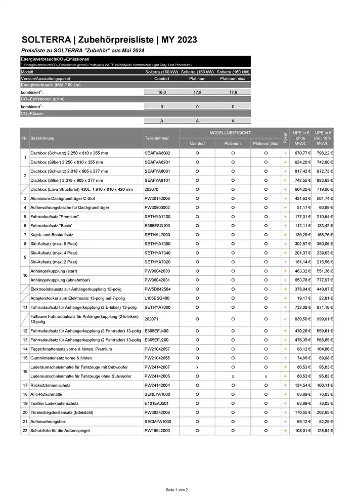 Subaru Katalog in Schwentinental | Große Auswahl an Angeboten | 12.9.2024 - 12.9.2025