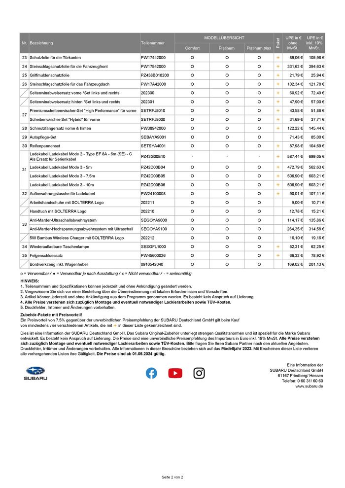 Subaru Katalog in Wolfstein | Große Auswahl an Angeboten | 12.9.2024 - 12.9.2025