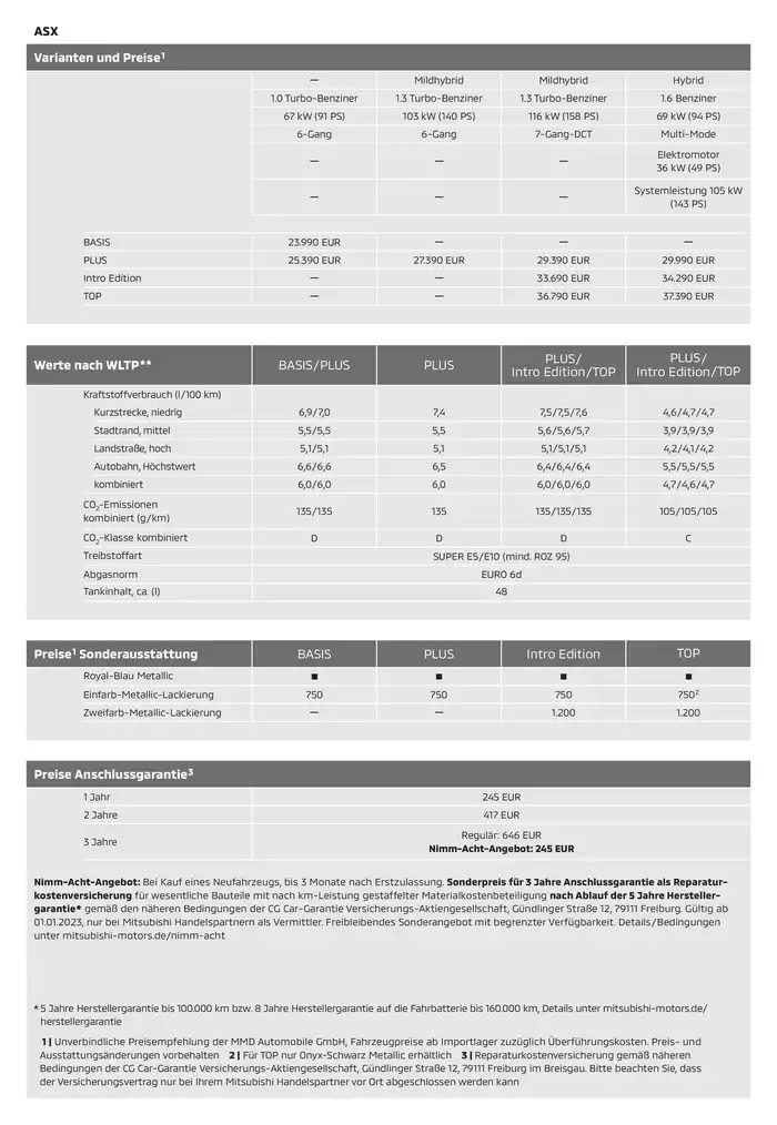 Mitsubishi Katalog in Berlin | Mitsubishi Prospekt | 15.10.2024 - 15.10.2025