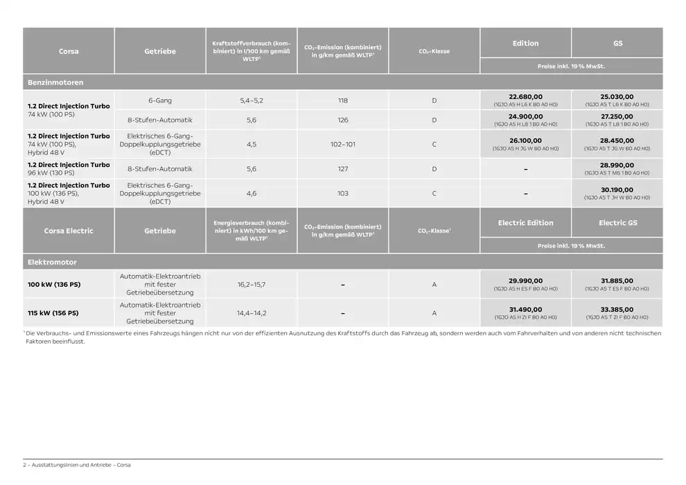 Opel Katalog in Köln | Opel Corsa | 16.10.2024 - 16.10.2025