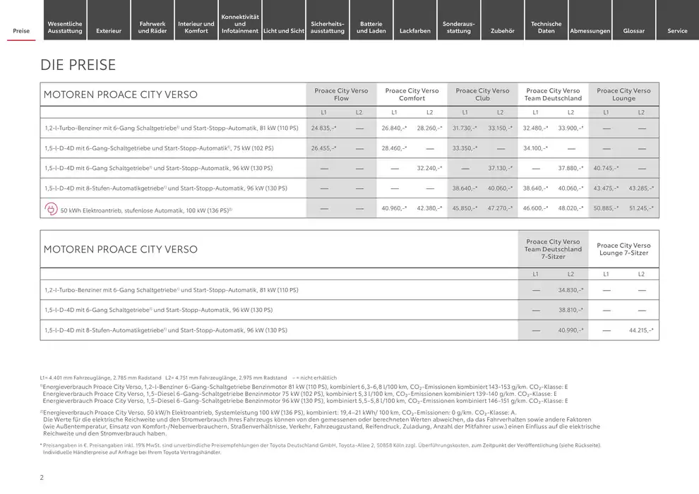 Toyota Katalog in Unna | Toyota flugblatt | 30.10.2024 - 30.10.2025