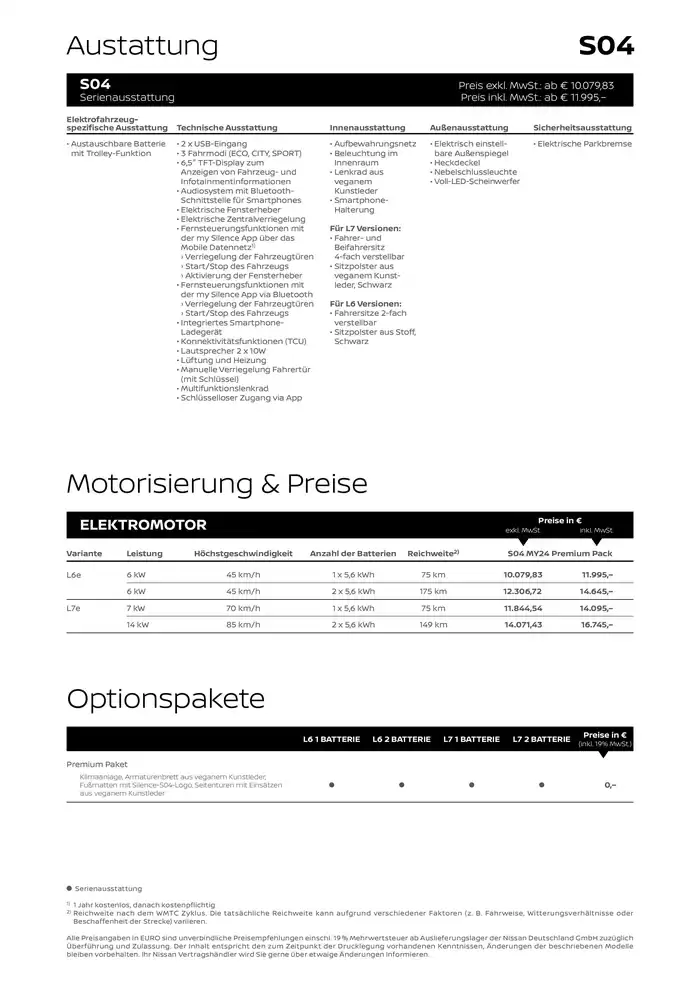 Nissan Katalog in Halle (Saale) | Klein-Elektrofahrzeug S04 | 8.11.2024 - 8.11.2025