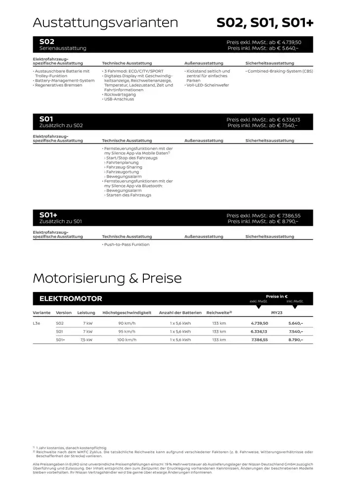 Nissan Katalog | Elektroroller S02 & S01 | 8.11.2024 - 8.11.2025