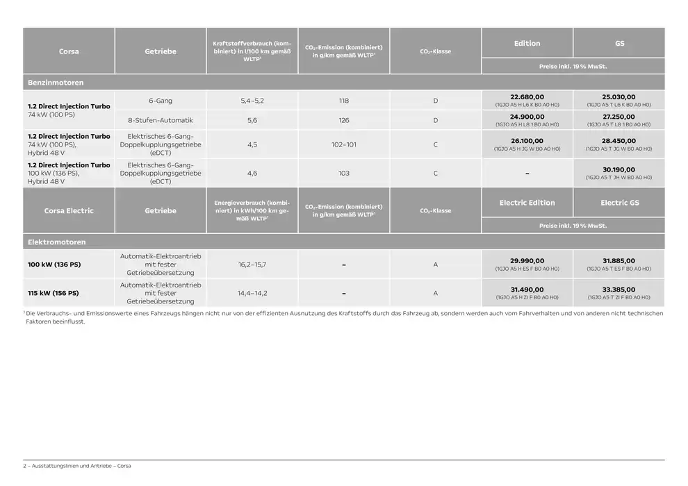 Opel Katalog in Dortmund | Opel Corsa | 3.12.2024 - 3.12.2025